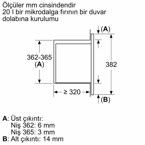  Profilo FRIAT8AB Beyaz 20 lt Ankastre Mikrodalga Fırın