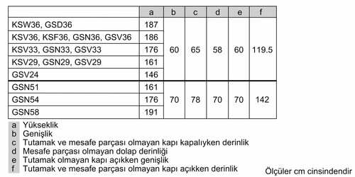  Bosch GSV29VWE0N 6 Çekmeceli Dikey Derin Dondurucu